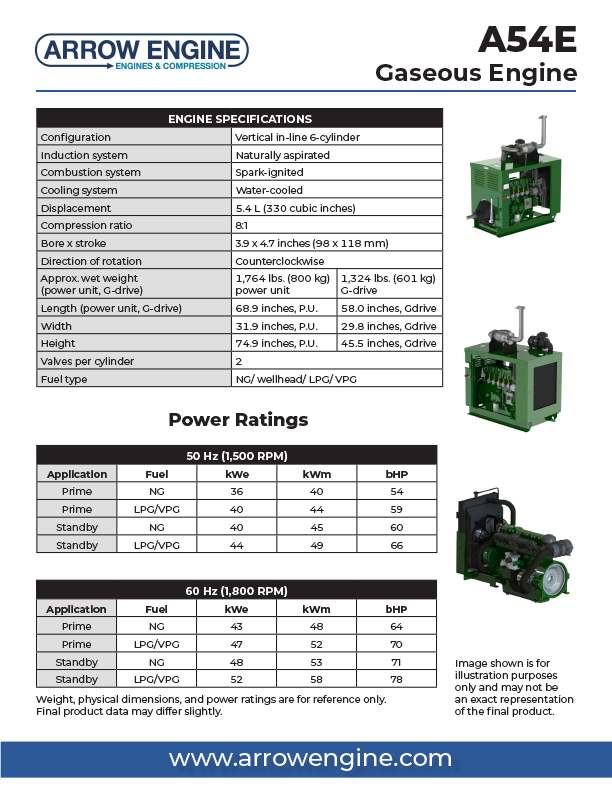 A54 E Flyer image