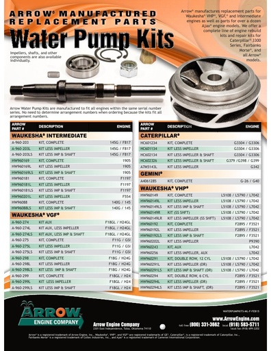 Water Pump Kits