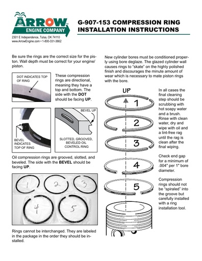 G-907-153 Compression Ring Installation