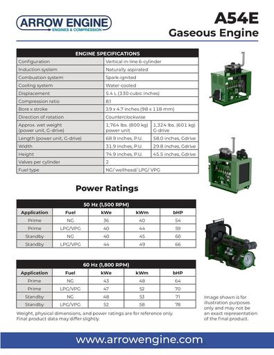 A54E Spec Sheet