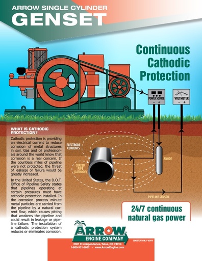 Single Cylinder Gensets with Cathodic Protection